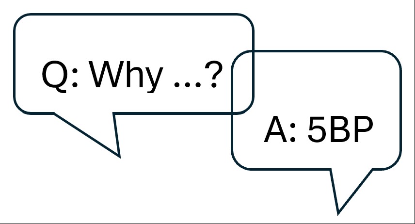 Questions and Answers