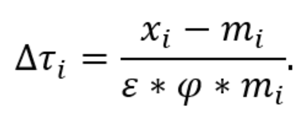 Careless Economics: A Trillion Dollar Math&nbsp;Problem